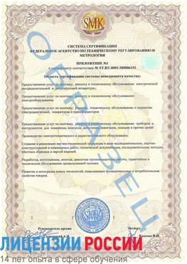 Образец сертификата соответствия (приложение) Томилино Сертификат ISO 50001
